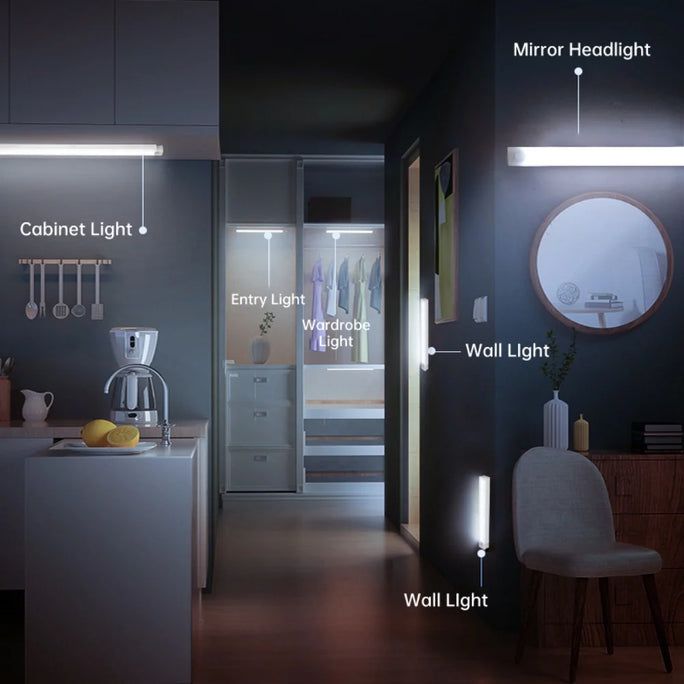 Wireless LED Night Light | Motion Sensor, USB-C – Perfect for Wardrobe, Stairs, and Kitchen